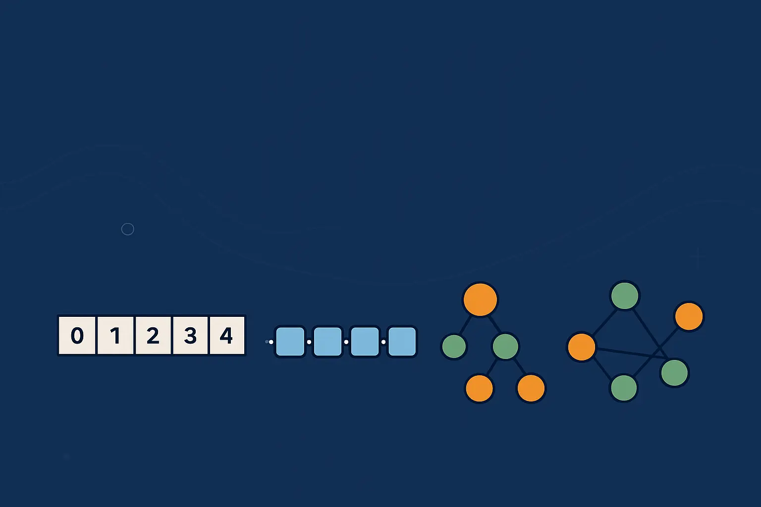 nginx